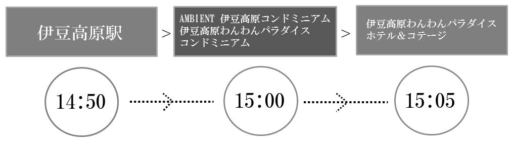 お迎え便時刻表