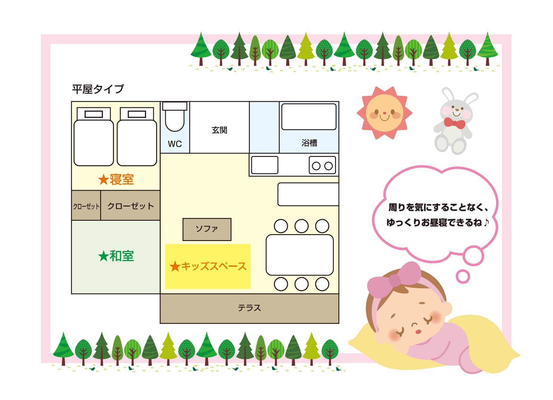 平屋タイプの間取り画像