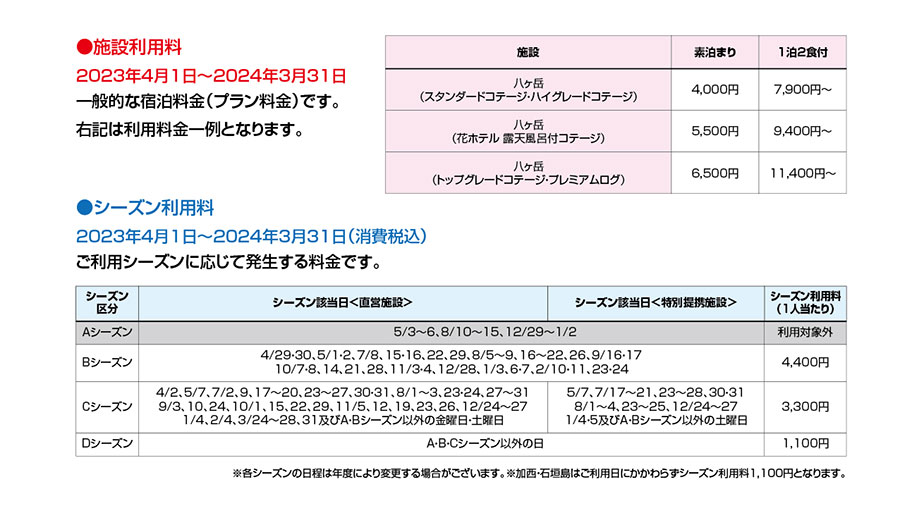 施設利用料とシーズン利用料