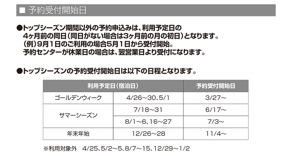 予約開始日