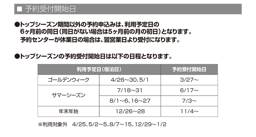 予約開始日